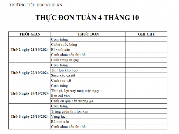 Thực đơn bán trú Tuần 4 Tháng 10/2024