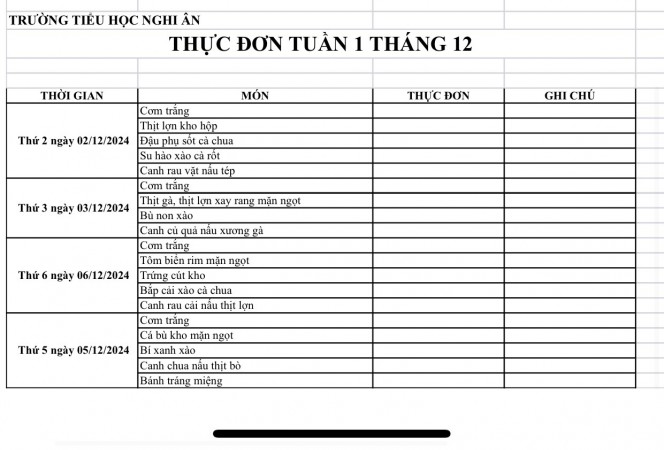 Thực đơn bán trú Tuần 1 Tháng 12/2024