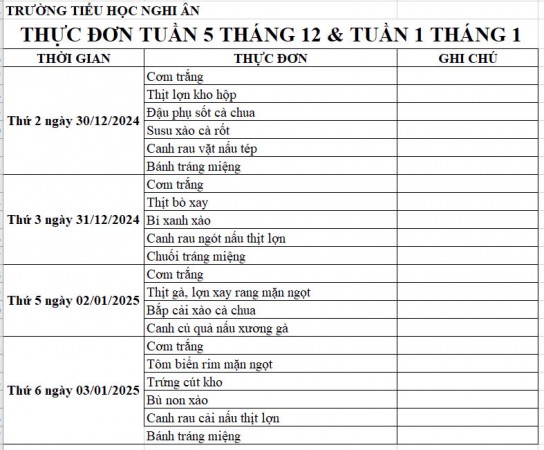 Thực đơn bán trú Tuần 5 Tháng 12/2024 và Tuần 1 tháng 01/2025