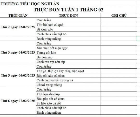 Thực đơn bán trú Tuần 1 tháng 02/2025 