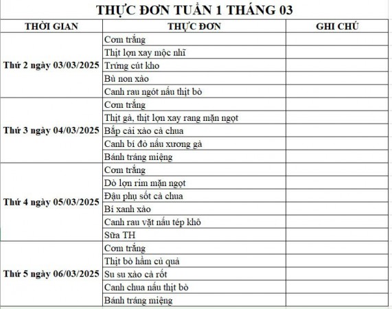 Thực đơn bán trú Tuần 1 tháng 03/2025 