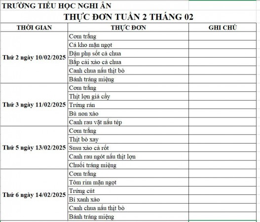 Thực đơn bán trú Tuần 2 tháng 02/2025 