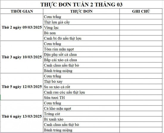 Thực đơn bán trú Tuần 2 tháng 03/2025 