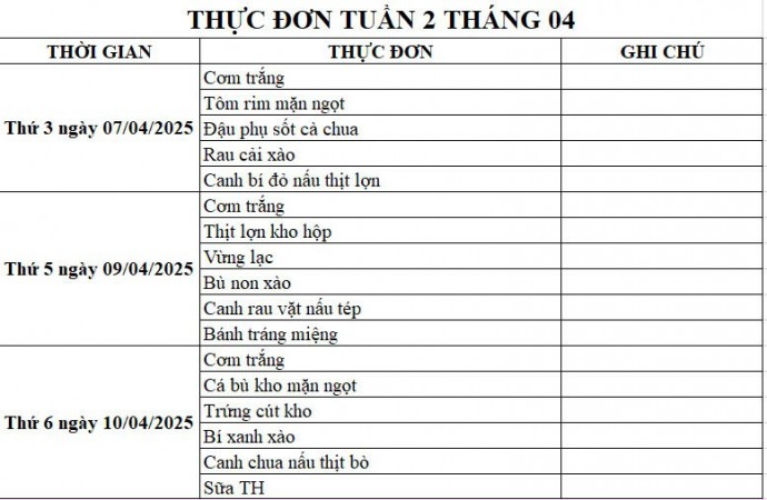 Thực đơn bán trú Tuần 2 tháng 4/2025 