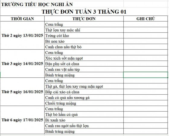 Thực đơn bán trú Tuần 3 tháng 01/2025