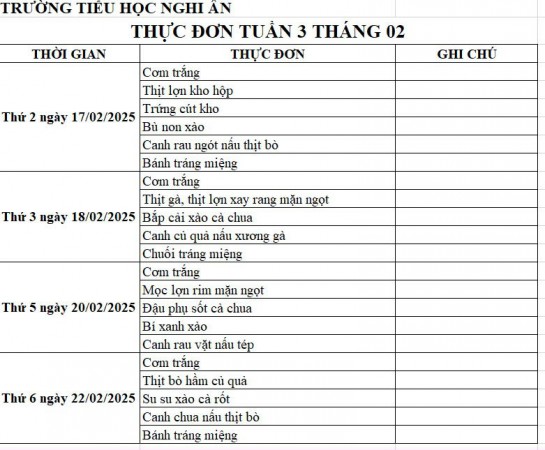Thực đơn bán trú Tuần 3 tháng 02/2025 