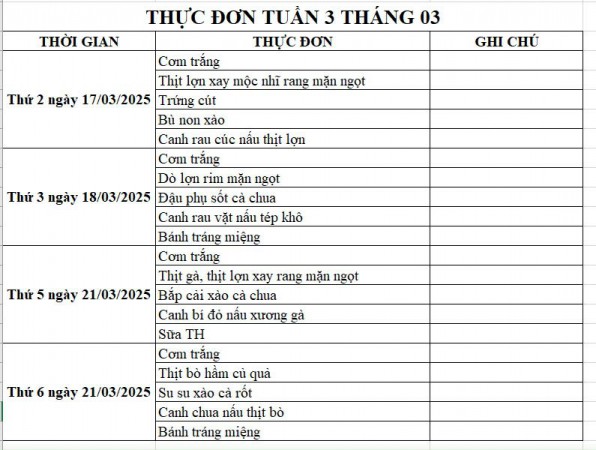 Thực đơn bán trú Tuần 3 tháng 03/2025 