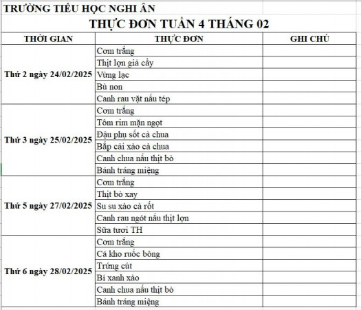 Thực đơn bán trú Tuần 4 tháng 02/2025 