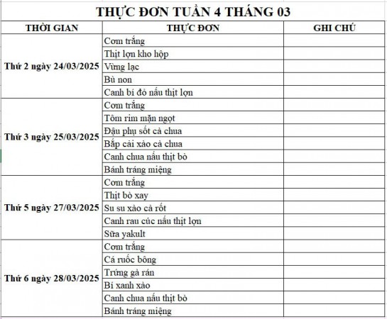 Thực đơn bán trú Tuần 4 tháng 03/2025 