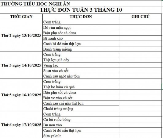 Thực đơn bán trú tuần 3 tháng 10