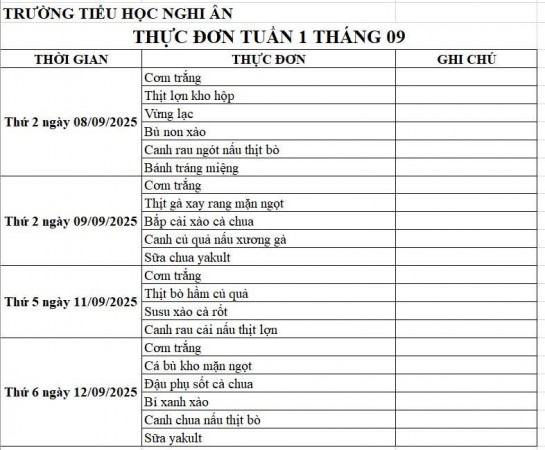 THỰC ĐƠN BÁN TRÚ TUẦN 1 THÁNG 9