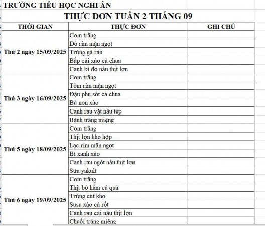 THỰC ĐƠN TUẦN 2 THÁNG 9