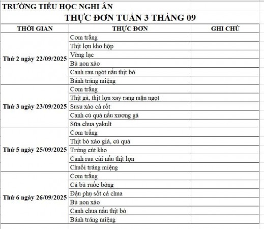 THỰC ĐƠN TUẦN 3 THÁNG 9