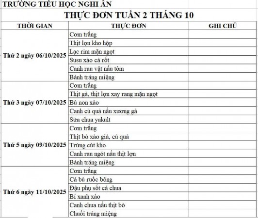 Thực đơn bán trú tuần 2 tháng 10