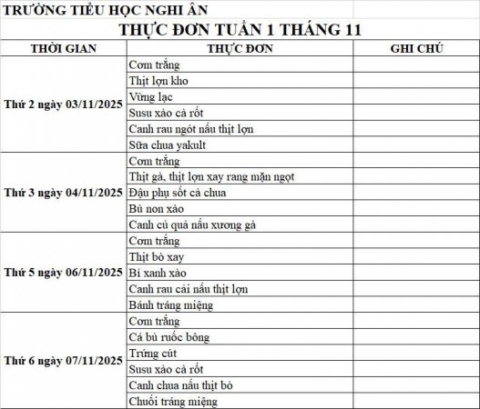 thực đơn tuần 1 tháng 11