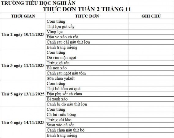 thực đơn tuần 2 tháng 11