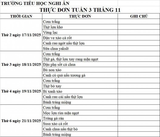 thực đơn tuần 3 tháng 11