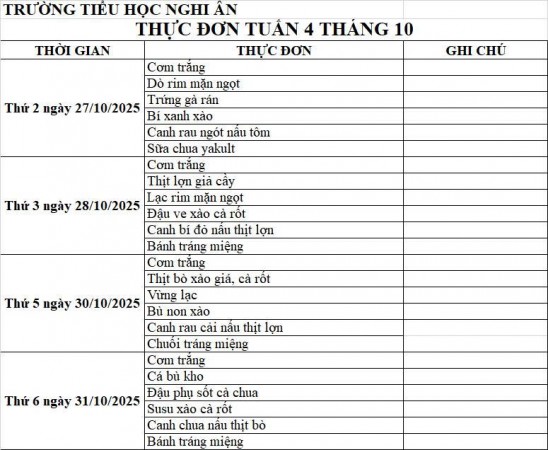 thực đơn tuần 4 tháng 10