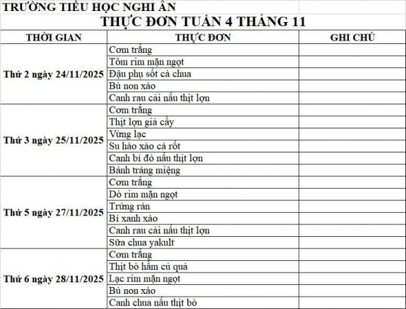 thực đơn tuần 4 tháng 11
