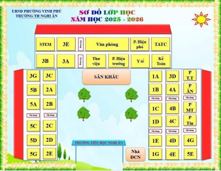 📣📣TRƯỜNG TIỂU HỌC NGHI ÂN THÔNG BÁO LỊCH TỰU TRƯỜNG NĂM HỌC 2025 - 2026 🔆