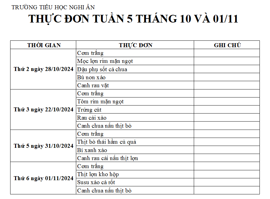 Thực đơn Tuần 5/10/2024 và 01/11/2024