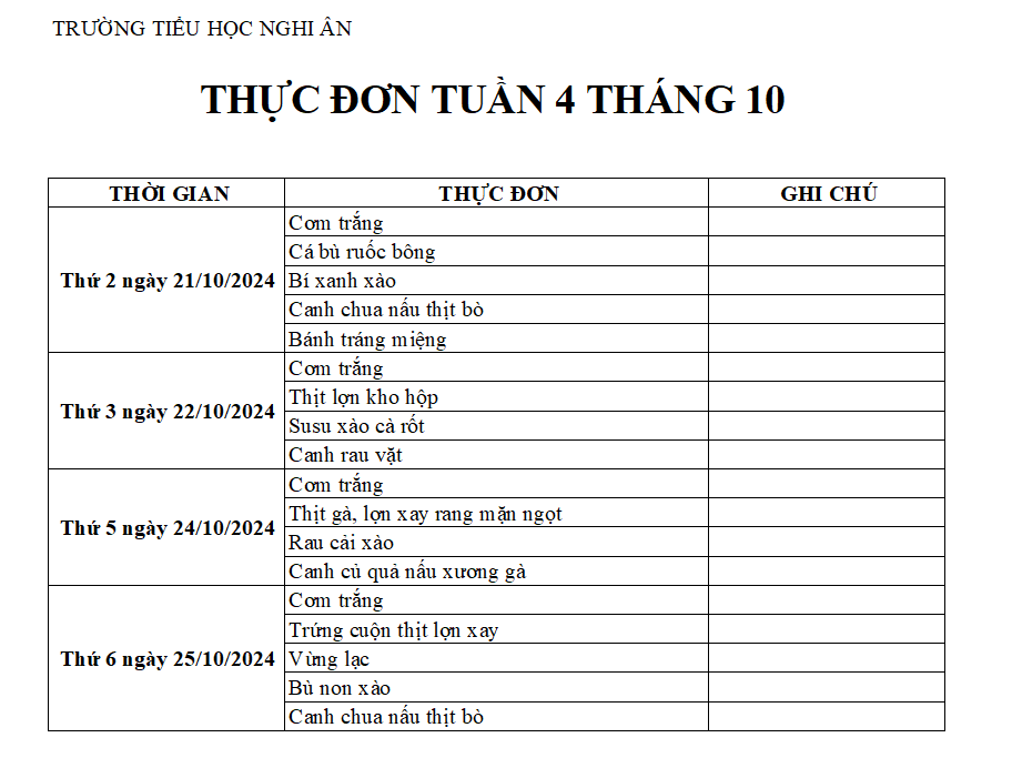 Thực đơn bán trú Tuần 4 Tháng 10/2024