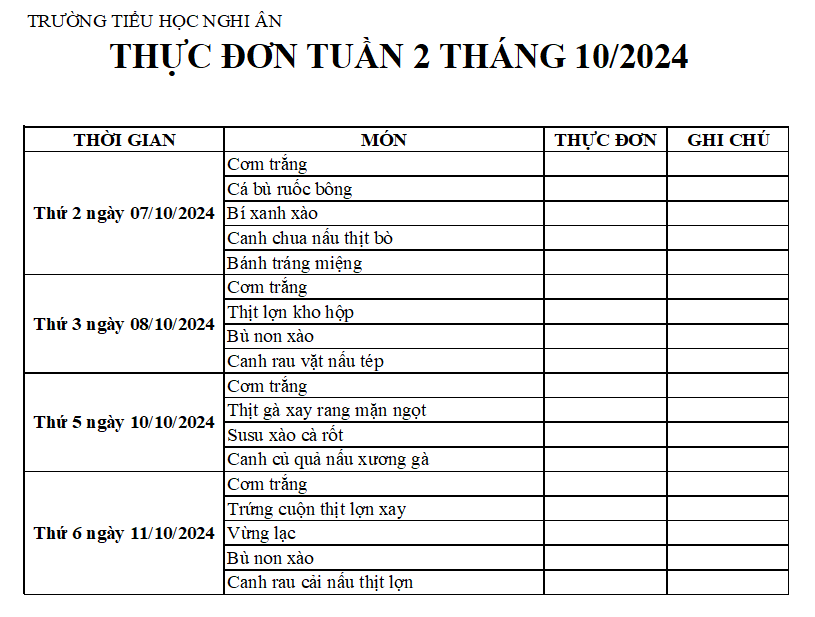 Thực đơn bán trú Tuần 2 Tháng 10/2024