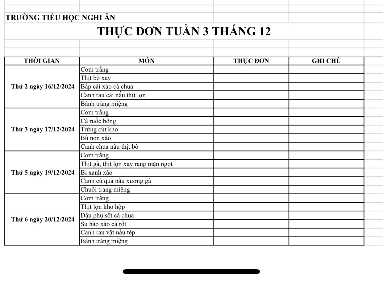 Thực đơn bán trú Tuần 3 Tháng 12/2024