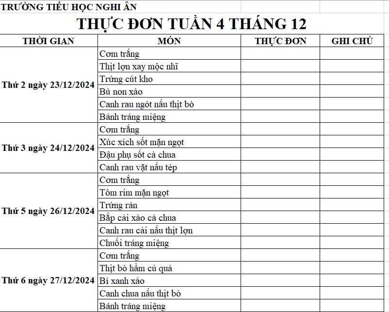 Thực đơn bán trú Tuần 4 Tháng 12/2024