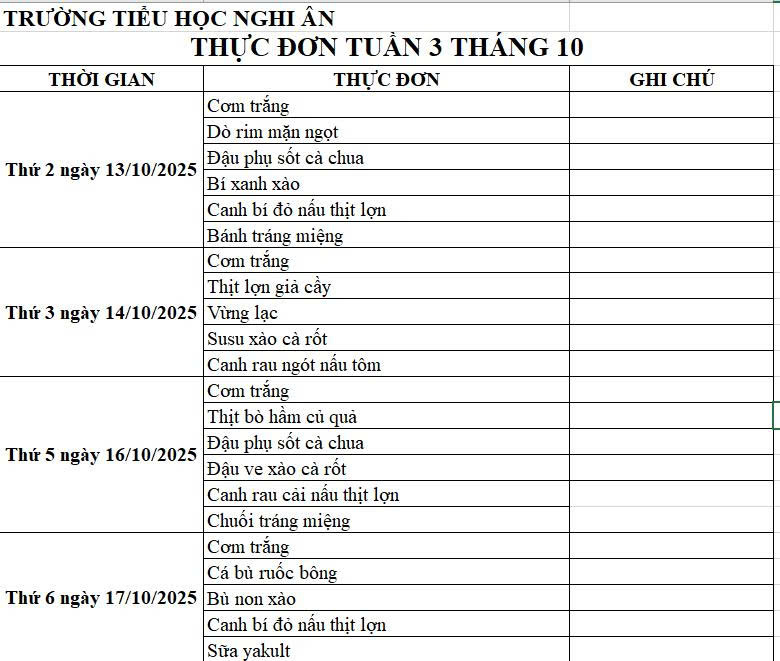 Thực đơn bán trú tuần 3 tháng 10