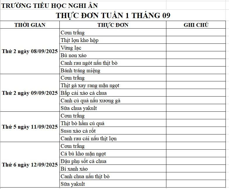 THỰC ĐƠN BÁN TRÚ TUẦN 1 THÁNG 9