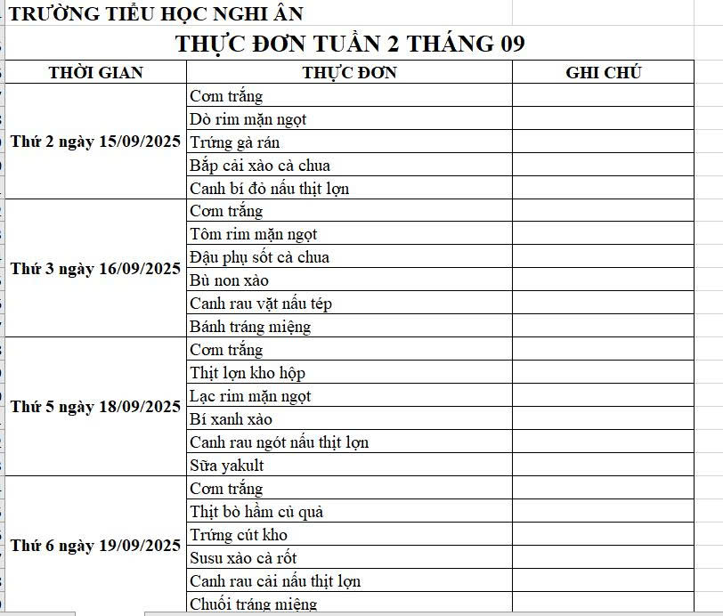 THỰC ĐƠN TUẦN 2 THÁNG 9