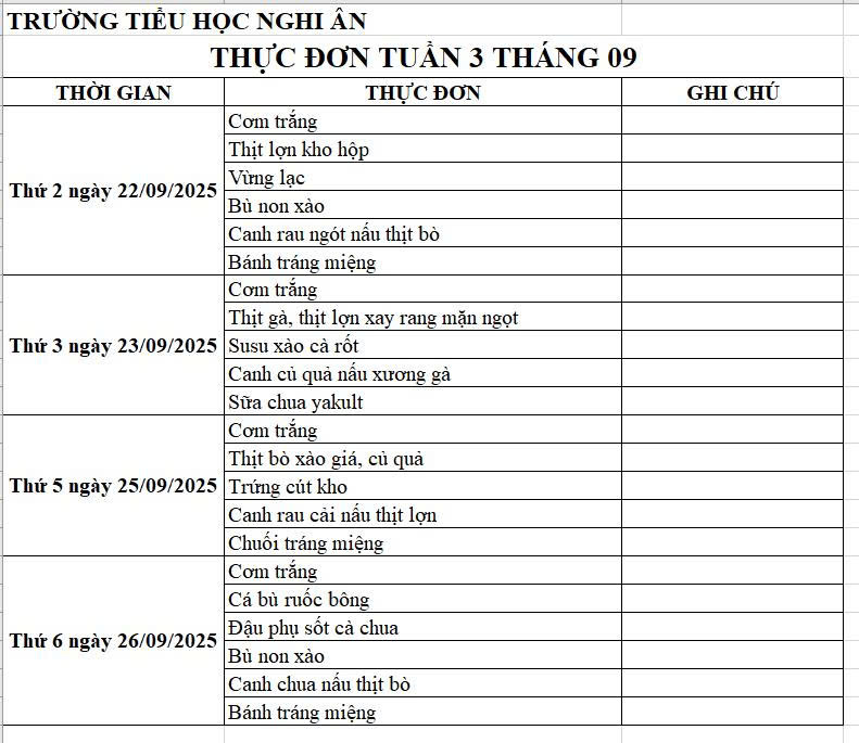 THỰC ĐƠN TUẦN 3 THÁNG 9