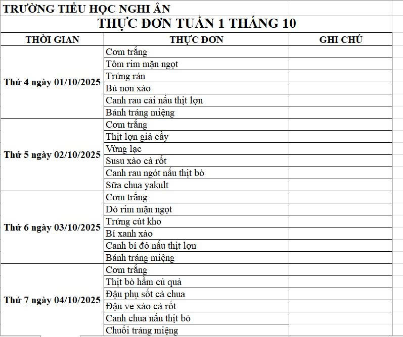 tuần 1 tháng 10