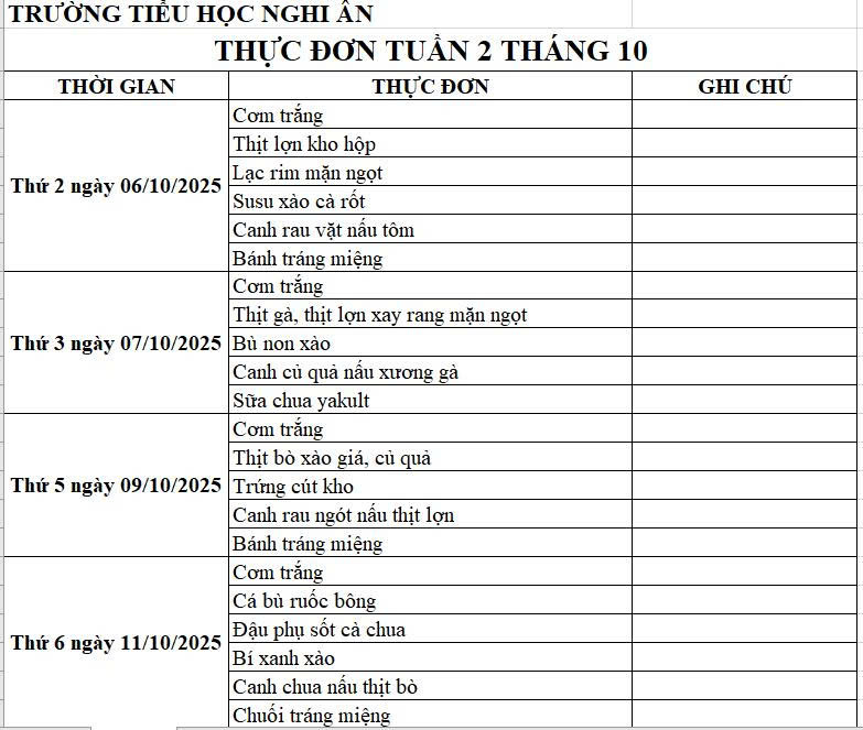 Thực đơn bán trú tuần 2 tháng 10