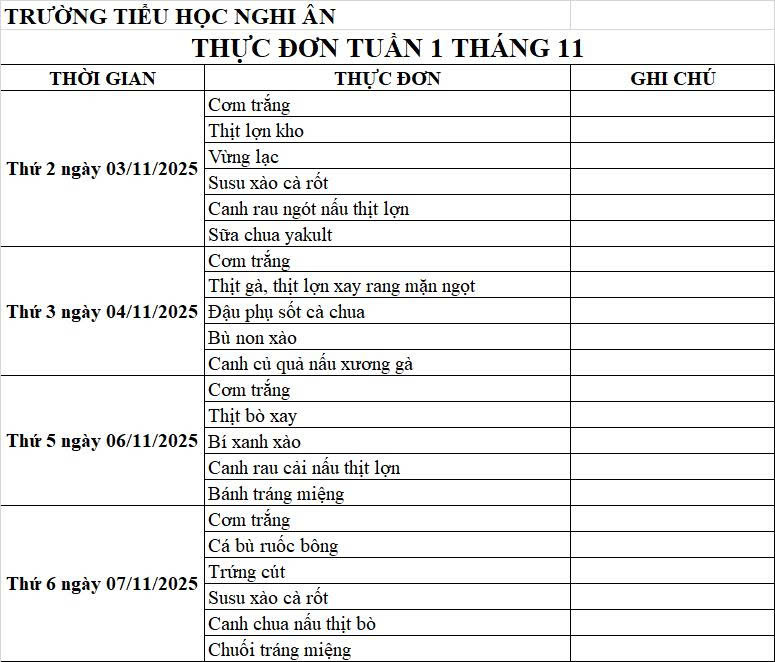 thực đơn tuần 1 tháng 11