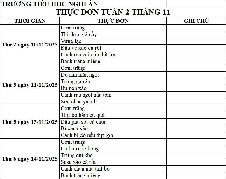 thực đơn tuần 2 tháng 11