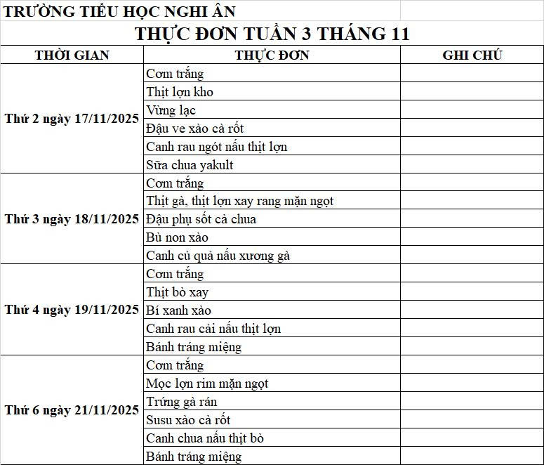 thực đơn tuần 3 tháng 11