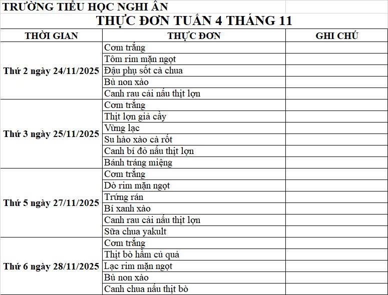 thực đơn tuần 4 tháng 11