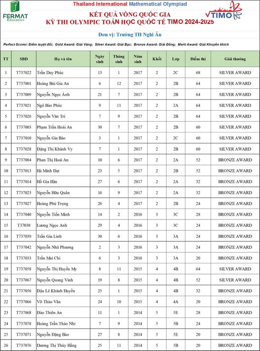 486418617 1161777342405878 4585817153548211512 n